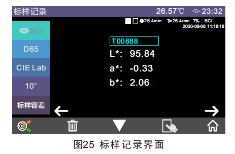 雾度仪标样记录界面